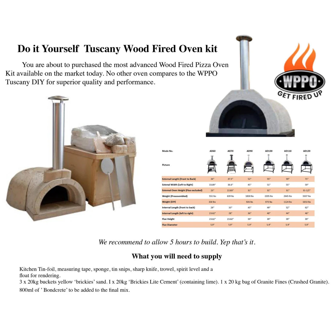 WPPO Tuscany AD100 mid-size built-in outdoor pizza oven kit