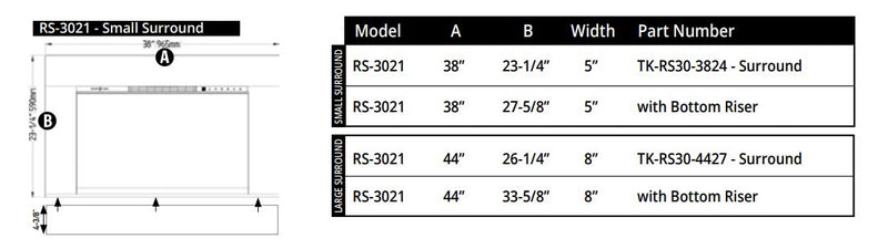 Redstone 30 surround kit dimension chart, part numbers TK-RS30-3824 and TK-RS30-4427