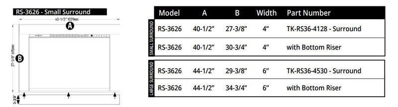 Redstone 36 surround kit dimension chart, part numbers TK-RS36-4128 and TK-RS36-4530